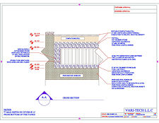 Brentwood Storm Water