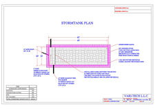 Brentwood Storm Water