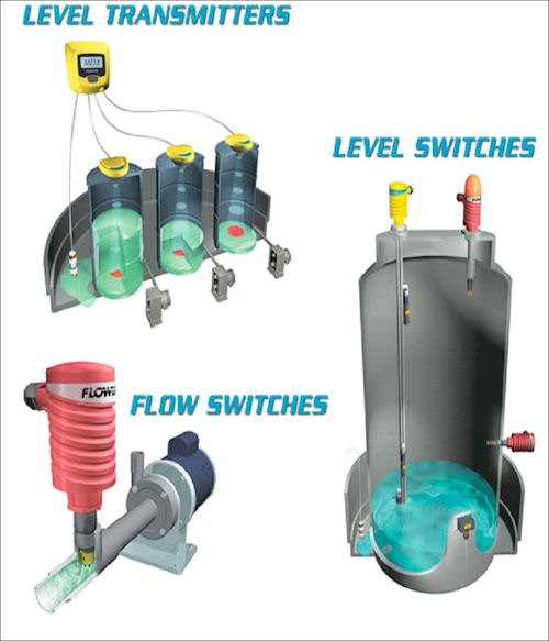 Leak Detection Systems